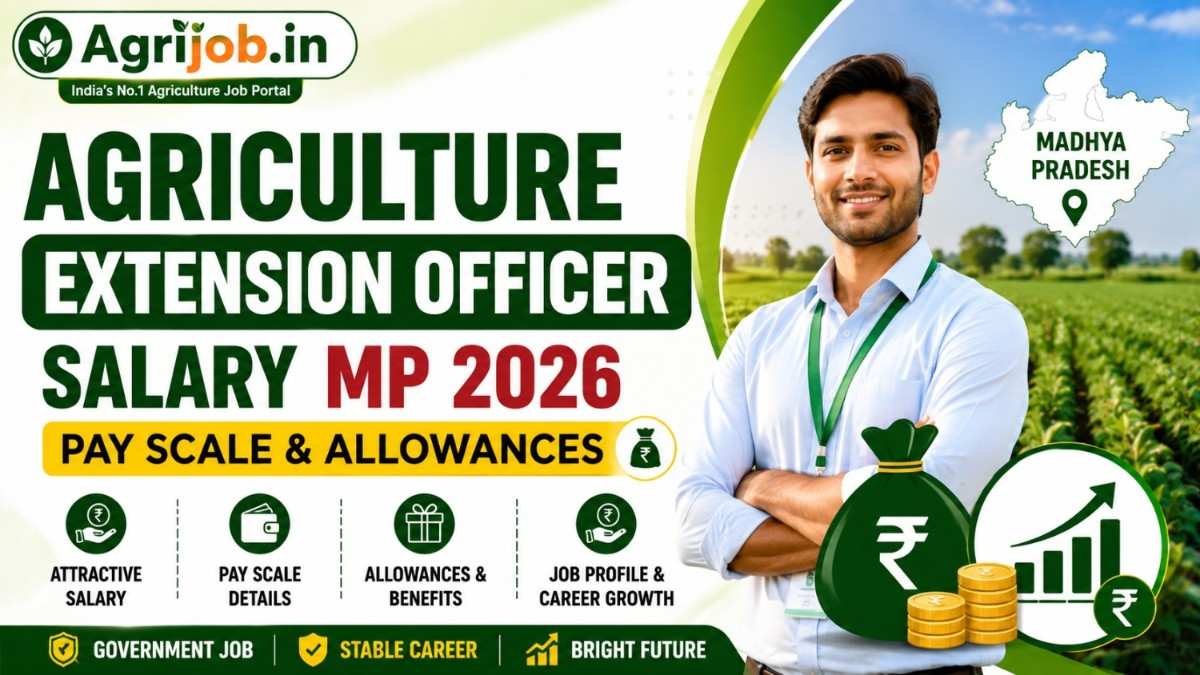 Agriculture Extension Officer Salary MP 2026
