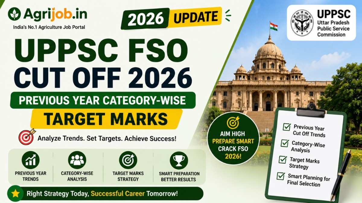 UPPSC FSO Cut Off 2026 – Previous Year Category-Wise Target Marks