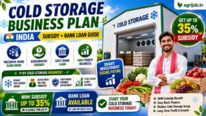 Cold Storage Business Plan India 2026