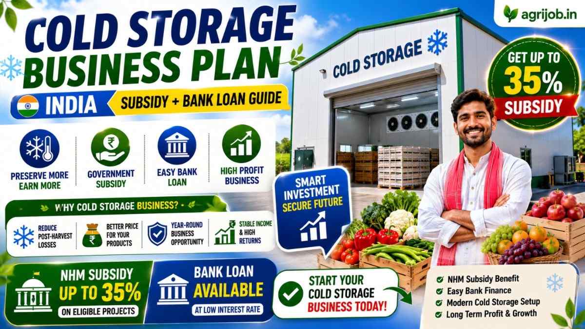 Cold Storage Business Plan India 2026
