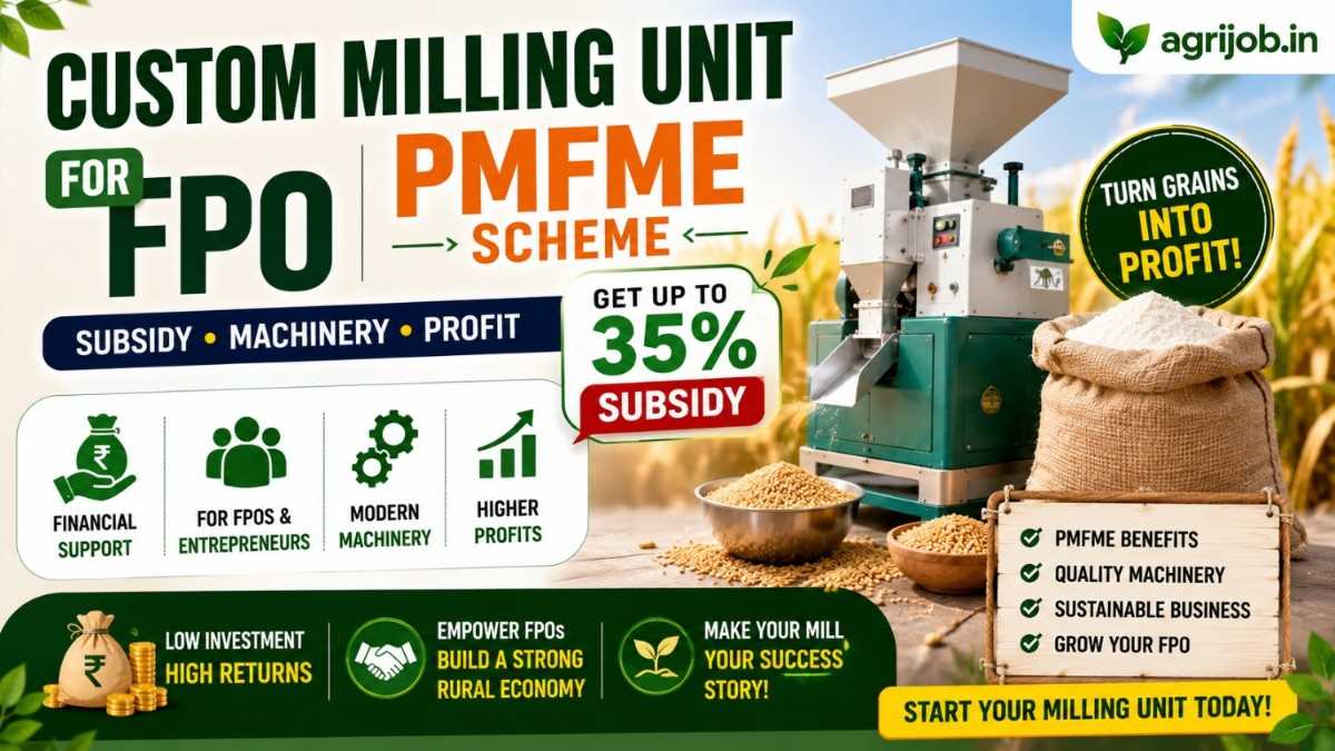 Custom Milling Unit for FPO 2026