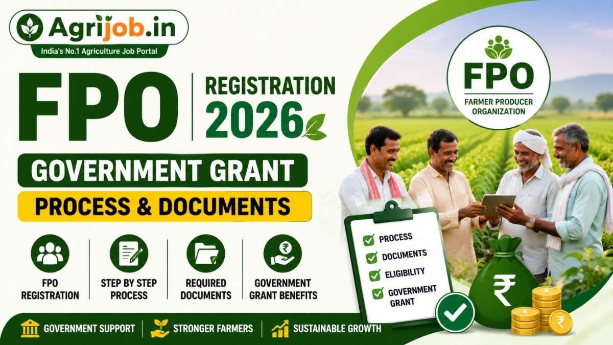FPO Registration 2026 – Rs.15 Lakh Grant, Step-by-Step Guide