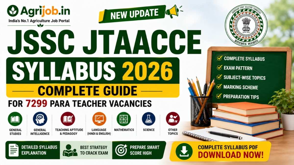 JSSC JTAACCE Syllabus 2026 – Complete Guide for 7299 Para Teacher Vacancies