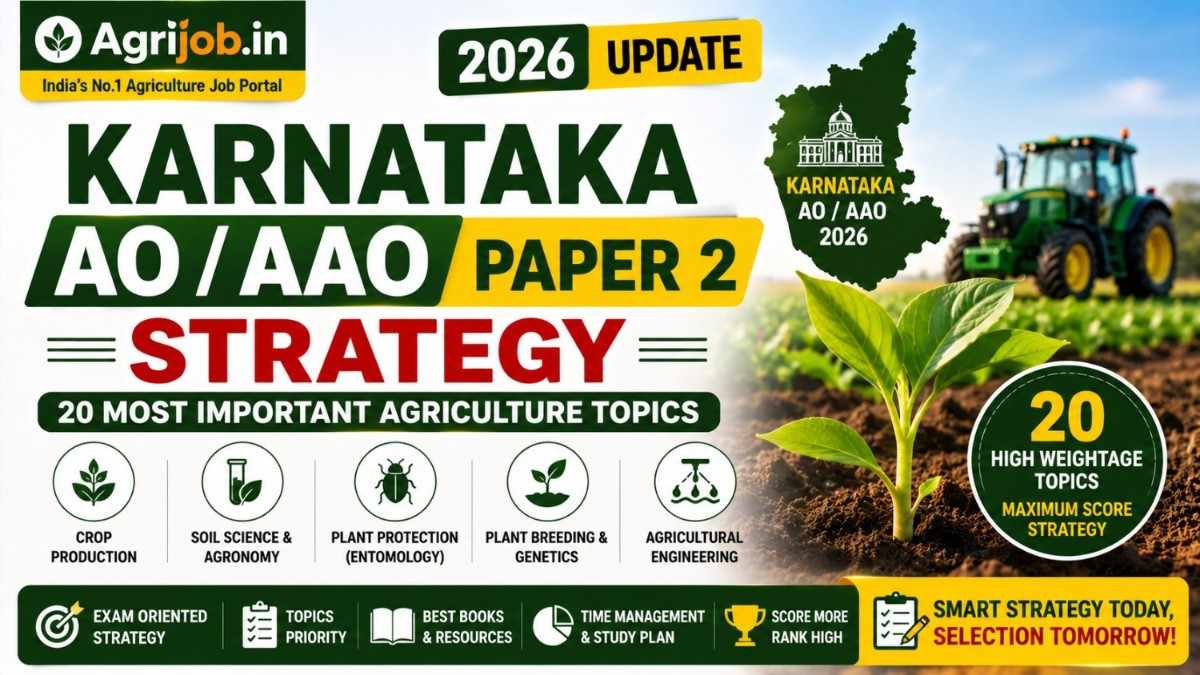 Karnataka AO AAO 2026 Paper 2 Strategy – 20 Most Important Agriculture Topics