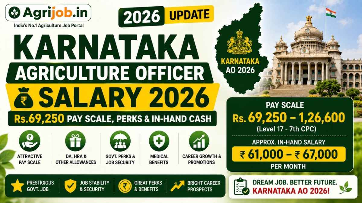 Karnataka Agriculture Officer Salary 2026 – Rs.69,250 Pay Scale, Perks & In-Hand Cash