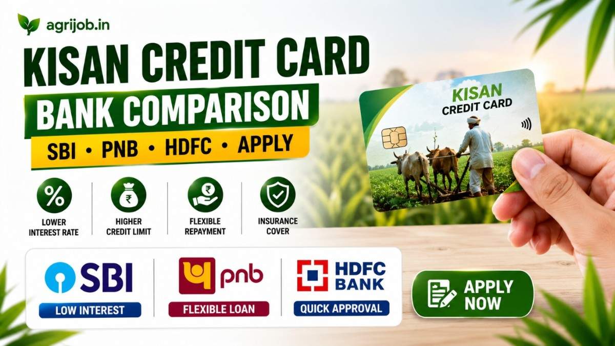 Kisan Credit Card Bank Comparison 2026