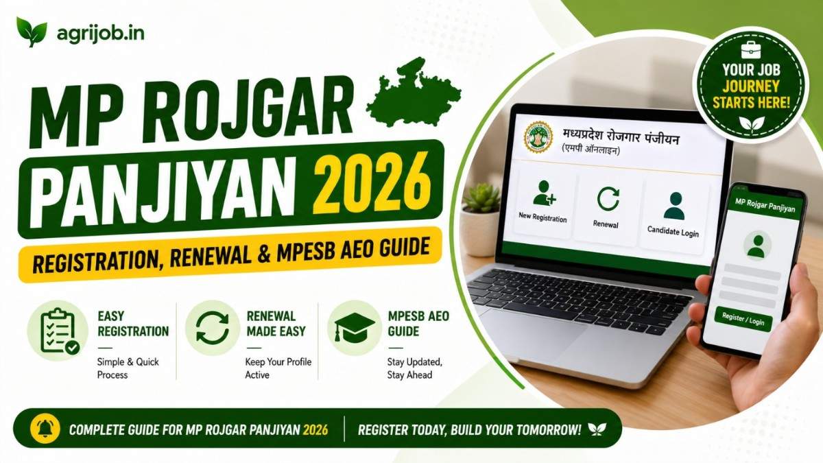MP Rojgar Panjiyan 2026 – Registration