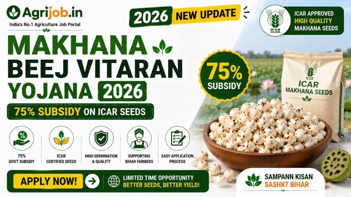 Makhana Beej Vitaran Yojana 2026 – 75% Subsidy on ICAR Seeds, Apply Now