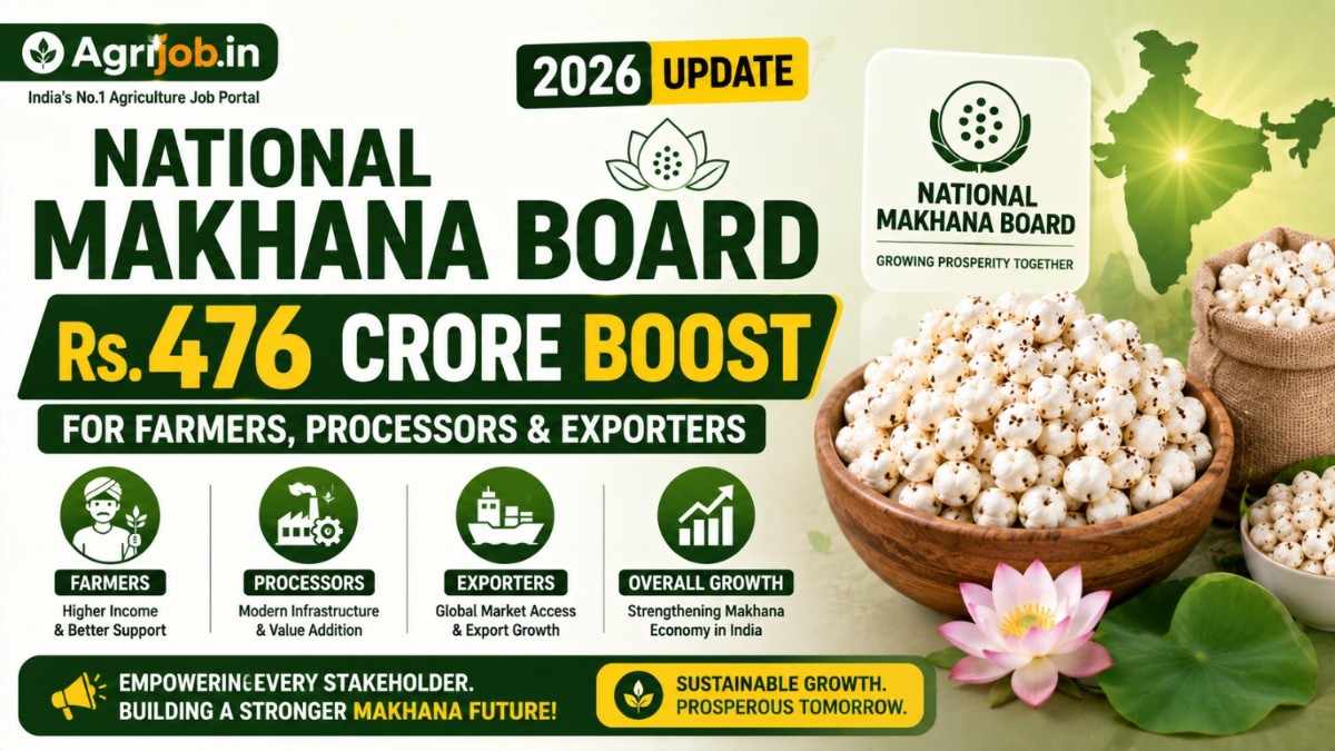 National Makhana Board 2026 – Rs.476 Crore Boost for Farmers, Processors & Exporters