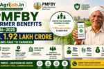 PMFBY Farmer Benefits 2016–2025 – Rs.1.92 Lakh Crore Claims Paid