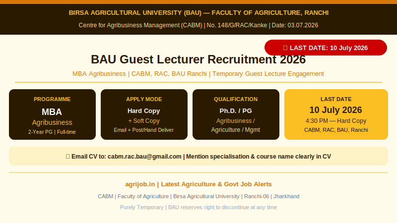 BAU Guest Lecturer Recruitment 2026 Vacancy Overview Infographic – agrijob.in