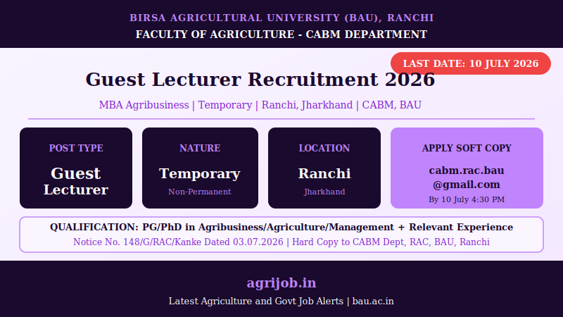 BAU Ranchi Guest Lecturer Recruitment 2026 Vacancy Overview Infographic – agrijob.in
