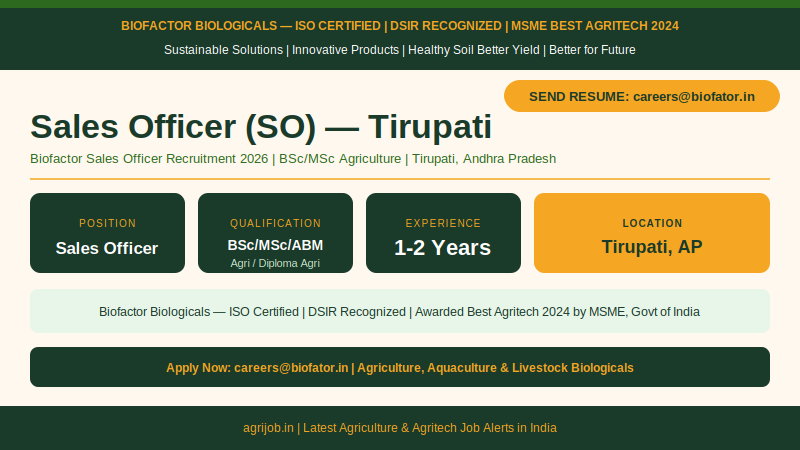 Biofactor Sales Officer Recruitment 2026 Vacancy Overview Infographic – agrijob.in