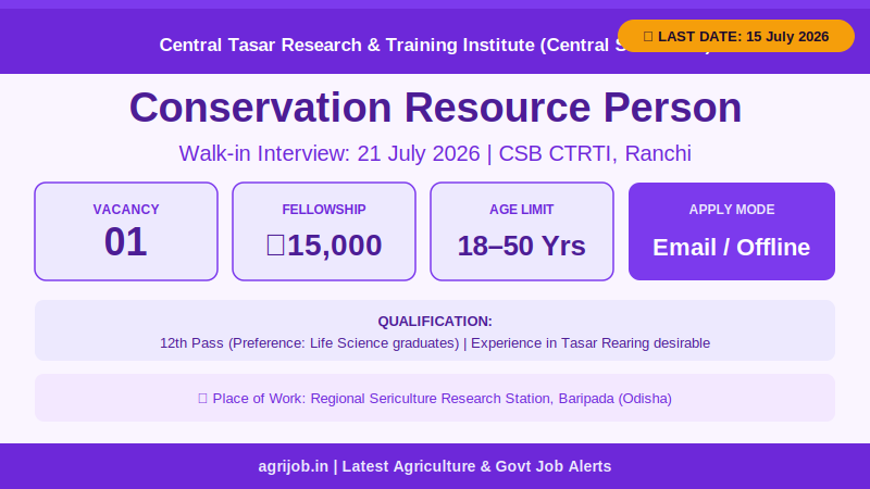 CSB Conservation Resource Person Recruitment 2026 Vacancy Overview Infographic – agrijob.in
