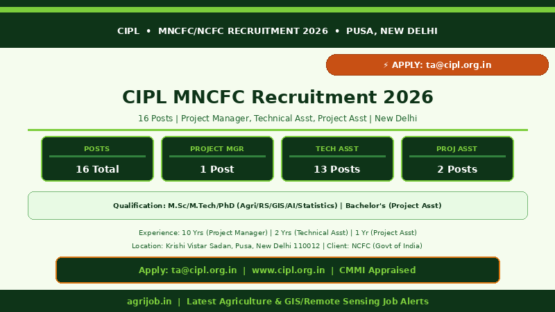 CIPL MNCFC Recruitment 2026 Overview Infographic – agrijob.in