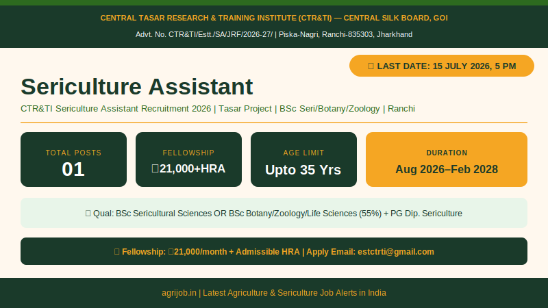 CTR&TI Sericulture Assistant Recruitment 2026 Vacancy Overview Infographic – agrijob.in
