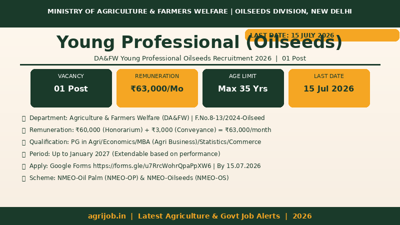 DA&FW Young Professional Oilseeds Recruitment 2026 Vacancy Overview Infographic – agrijob.in