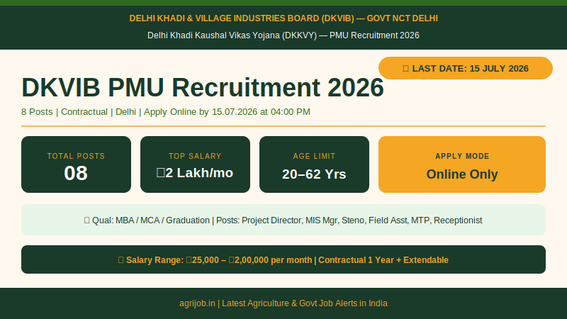 DKVIB PMU Recruitment 2026 Vacancy Overview Infographic – agrijob.in