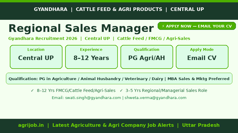 Gyandhara Regional Sales Manager Recruitment 2026 Vacancy Overview – agrijob.in