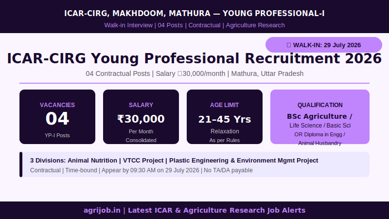 ICAR-CIRG Young Professional Recruitment 2026 Vacancy Overview Infographic – agrijob.in