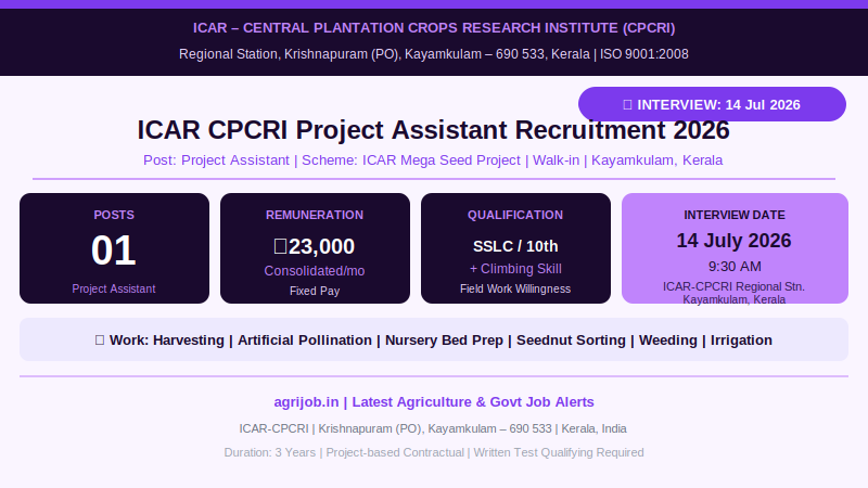 ICAR CPCRI Project Assistant Recruitment 2026 Vacancy Overview Infographic – agrijob.in