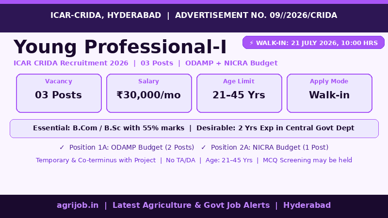 ICAR CRIDA Young Professional Recruitment 2026 Vacancy Overview Infographic – agrijob.in