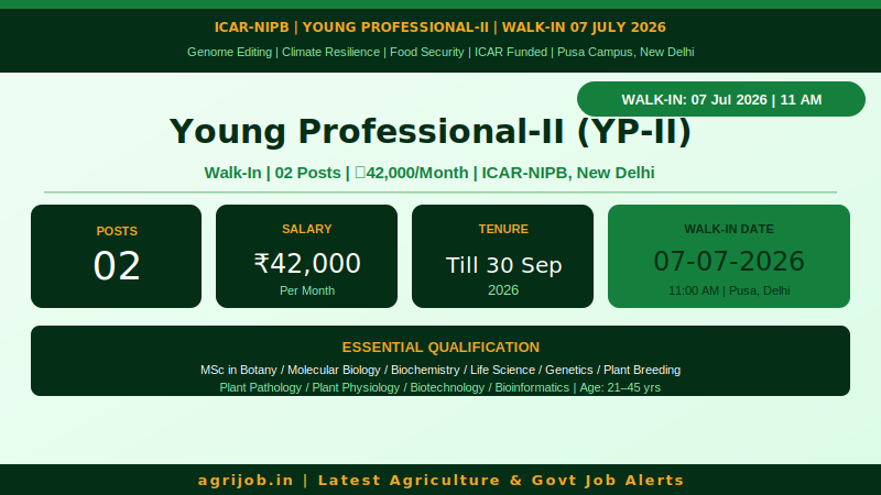 ICAR-NIPB Young Professional 2 Recruitment 2026 Vacancy Overview Infographic – agrijob.in