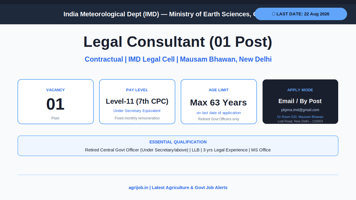 IMD Legal Consultant Recruitment 2026