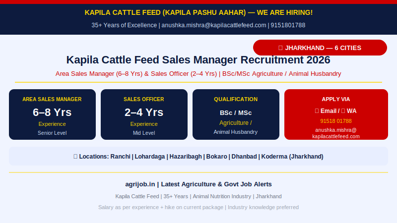 Kapila Cattle Feed Sales Manager Recruitment 2026 Vacancy Overview Infographic – agrijob.in