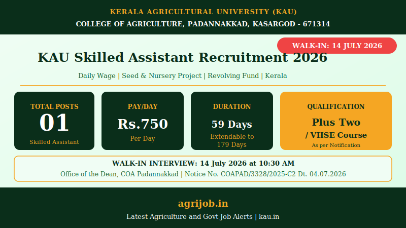 KAU Skilled Assistant Recruitment 2026 Vacancy Overview Infographic – agrijob.in
