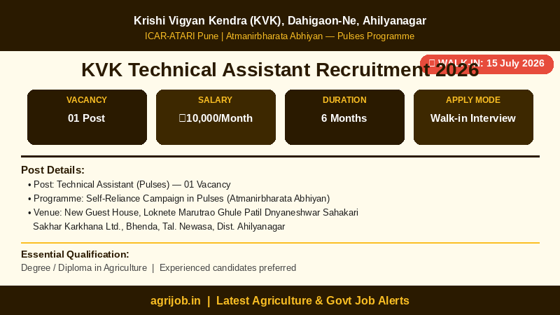 KVK Technical Assistant Recruitment 2026 Vacancy Overview Infographic – agrijob.in