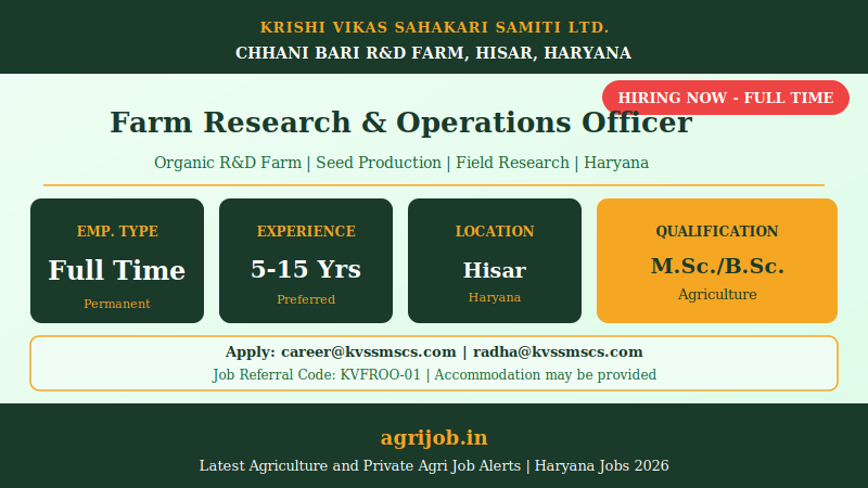 KVSS Farm Research Operations Officer Recruitment 2026 Vacancy Overview โ agrijob.in