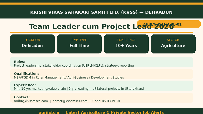 KVSS Team Leader Project Lead Jobs 2026 Vacancy Overview Infographic – agrijob.in