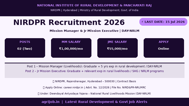 NIRDPR Mission Manager Recruitment 2026 Vacancy Overview Infographic – agrijob.in