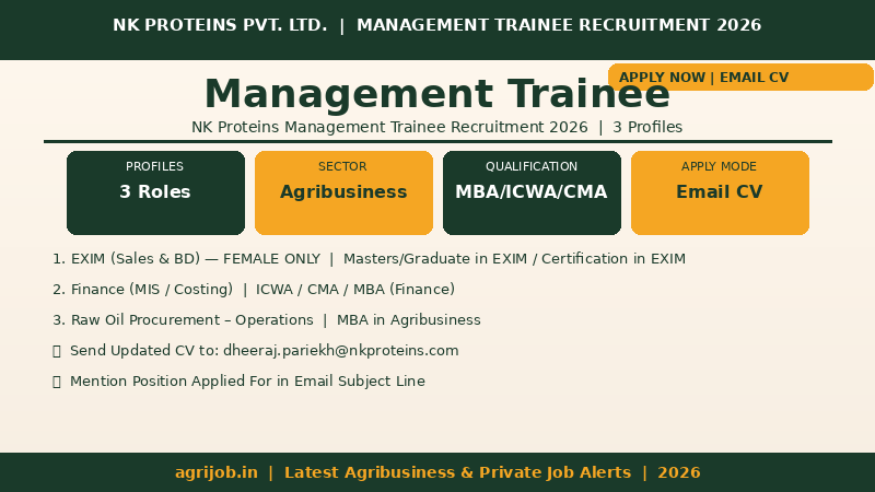 NK Proteins Management Trainee Recruitment 2026 Vacancy Overview Infographic – agrijob.in