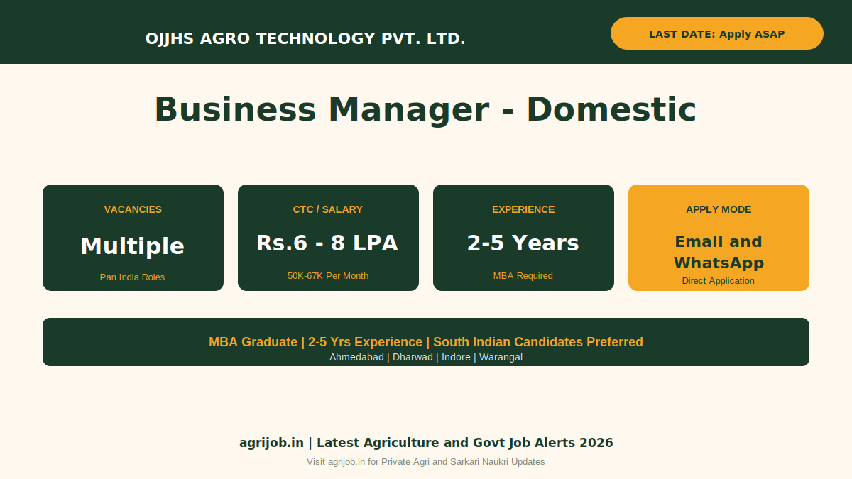 OJJHS Agro Business Manager Recruitment 2026 Vacancy Overview Infographic – agrijob.in
