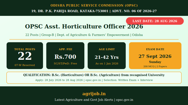 OPSC Assistant Horticulture Officer Recruitment 2026 Vacancy Overview Infographic – agrijob.in