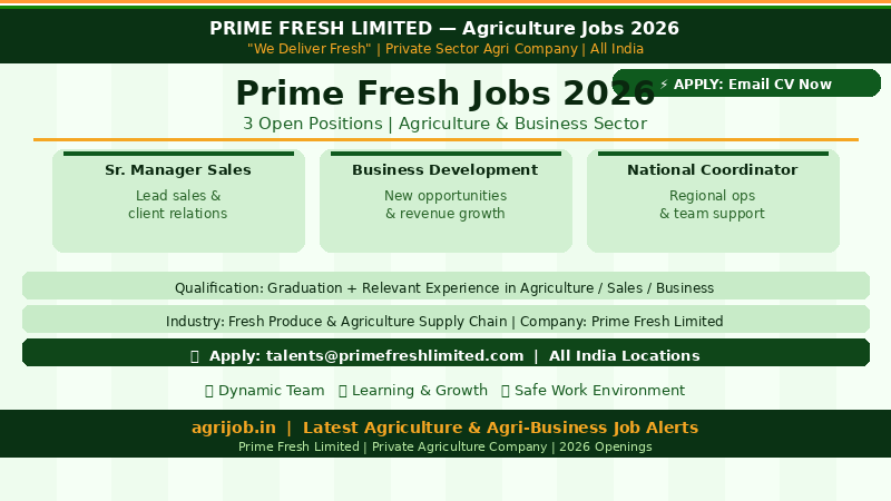 Prime Fresh Jobs 2026 Vacancy Overview Infographic – agrijob.in