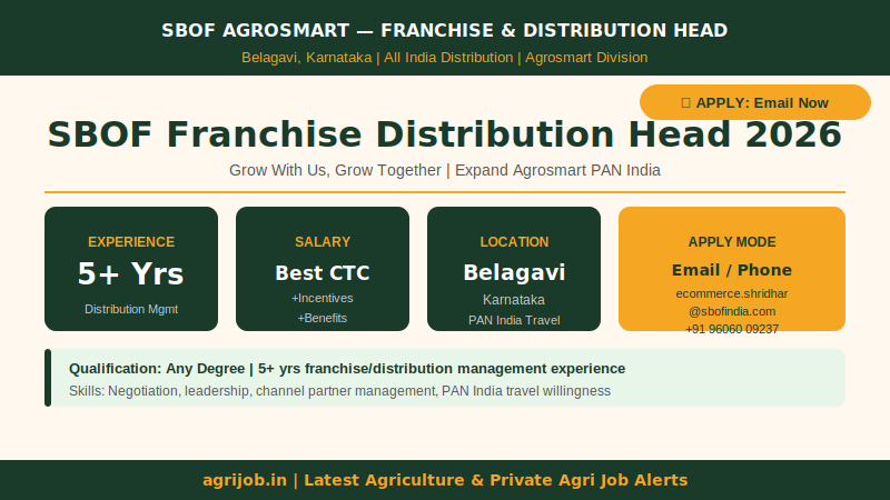 SBOF Agrosmart Franchise Distribution Head Recruitment 2026 Vacancy Overview Infographic – agrijob.in