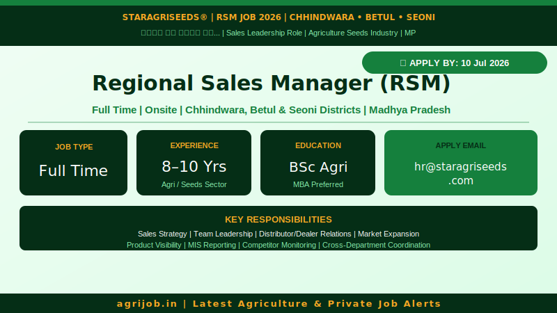 Staragriseeds RSM Job 2026 Vacancy Overview Infographic – agrijob.in