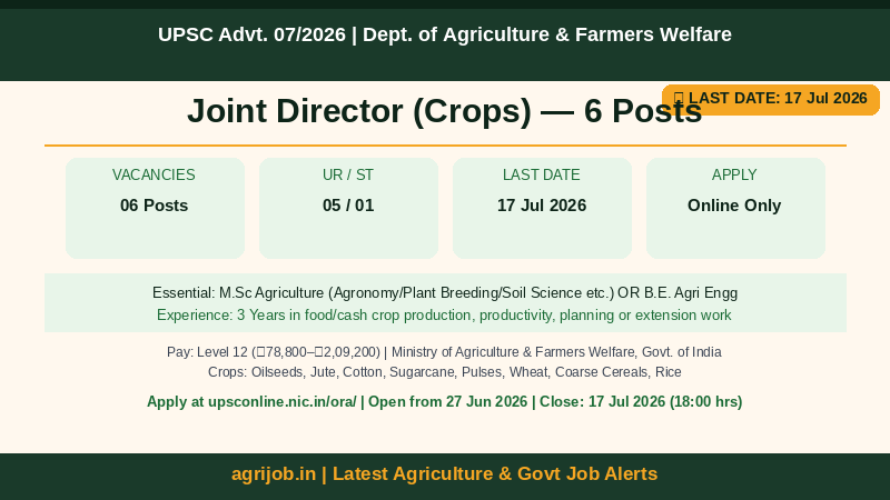 UPSC Joint Director Crops Recruitment 2026 Vacancy Overview Infographic – agrijob.in