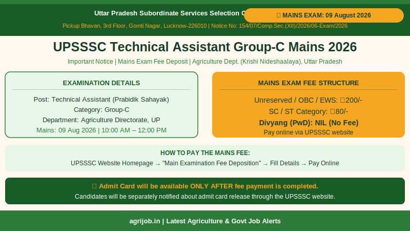 UPSSSC Technical Assistant Group-C Mains 2026 Exam Fee Details – agrijob.in