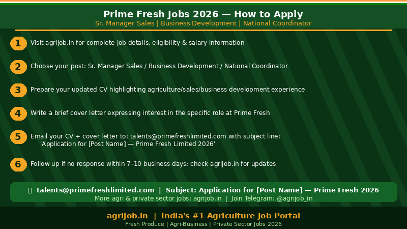Prime Fresh Jobs 2026 How to Apply Step Guide – agrijob.in