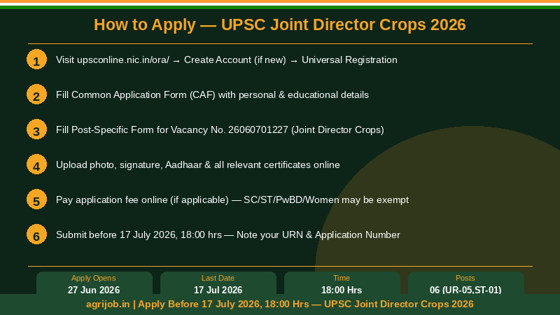 UPSC Joint Director Crops Recruitment 2026 How to Apply Step Guide – agrijob.in