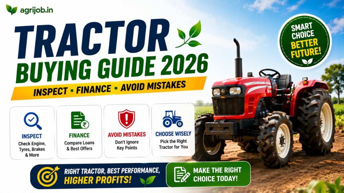 Tractor Buying Guide 2026