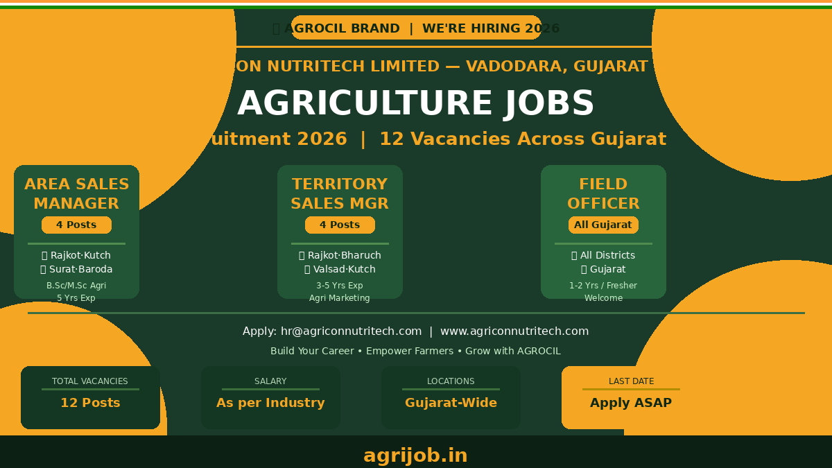 Agricon Nutritech Agriculture Jobs Recruitment 2026 Notification Banner – agrijob.in