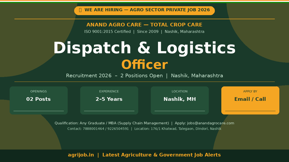 Anand Agro Care Recruitment 2026 Notification Banner – agrijob.in