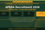 APEDA Recruitment 2026 Written Test Admit Card Banner – agrijob.in