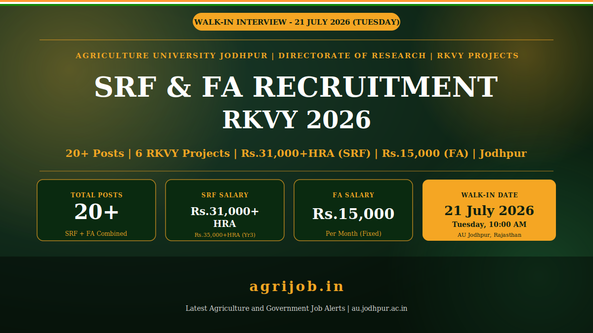 AU Jodhpur SRF FA RKVY Recruitment 2026 Notification Banner – agrijob.in