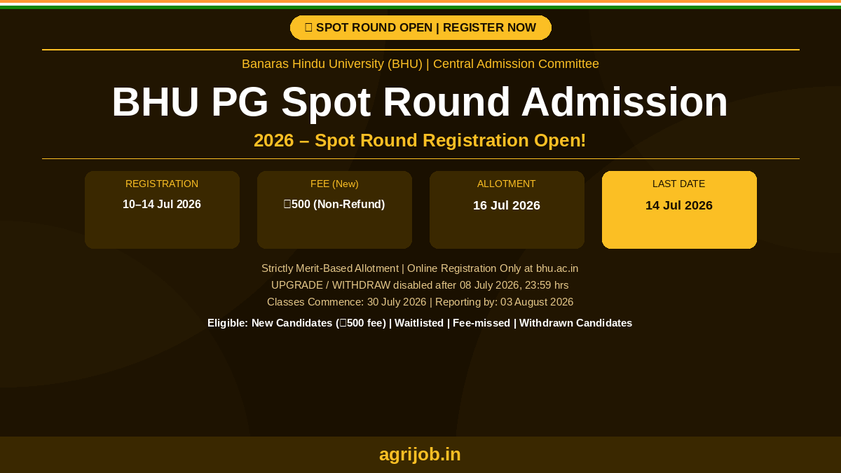 BHU PG Spot Round Admission 2026 Notification Banner – agrijob.in